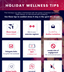 HolidayWellness -infographic CVN