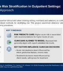 Description of evaluating suicide risk stratification