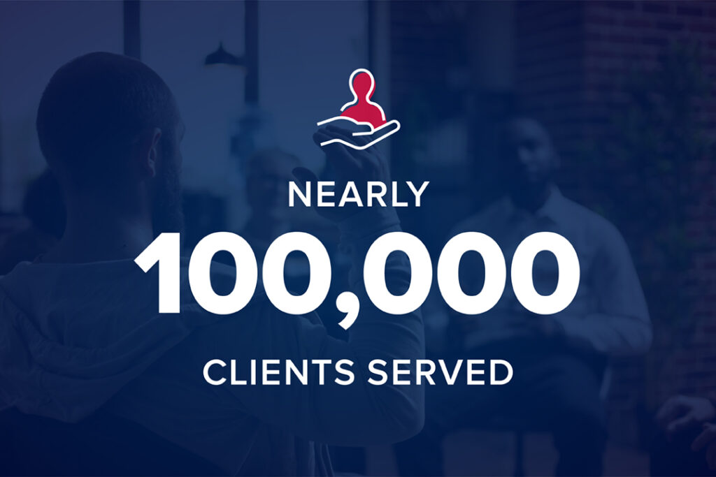 Nearly 100,000 clients served