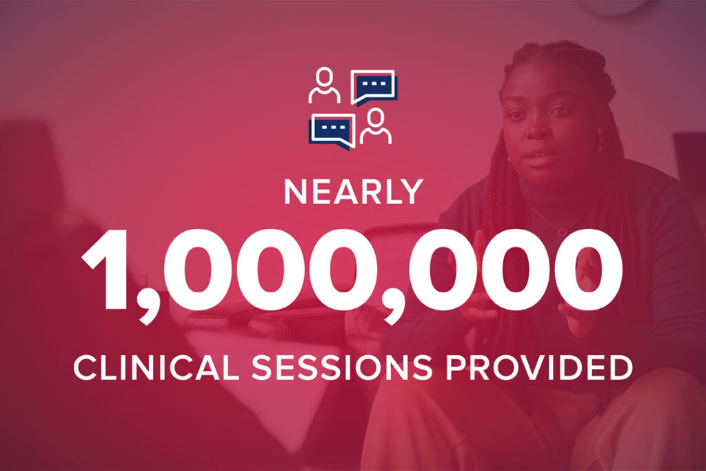 1,000,000 clinical sessions provided